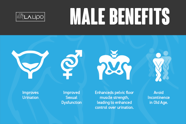 Incontinence treatment Edinburgh benefits for men!